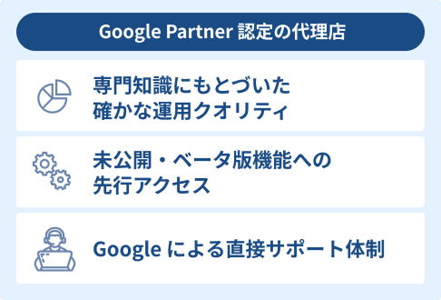 常にアップデートされる最新仕様への対応