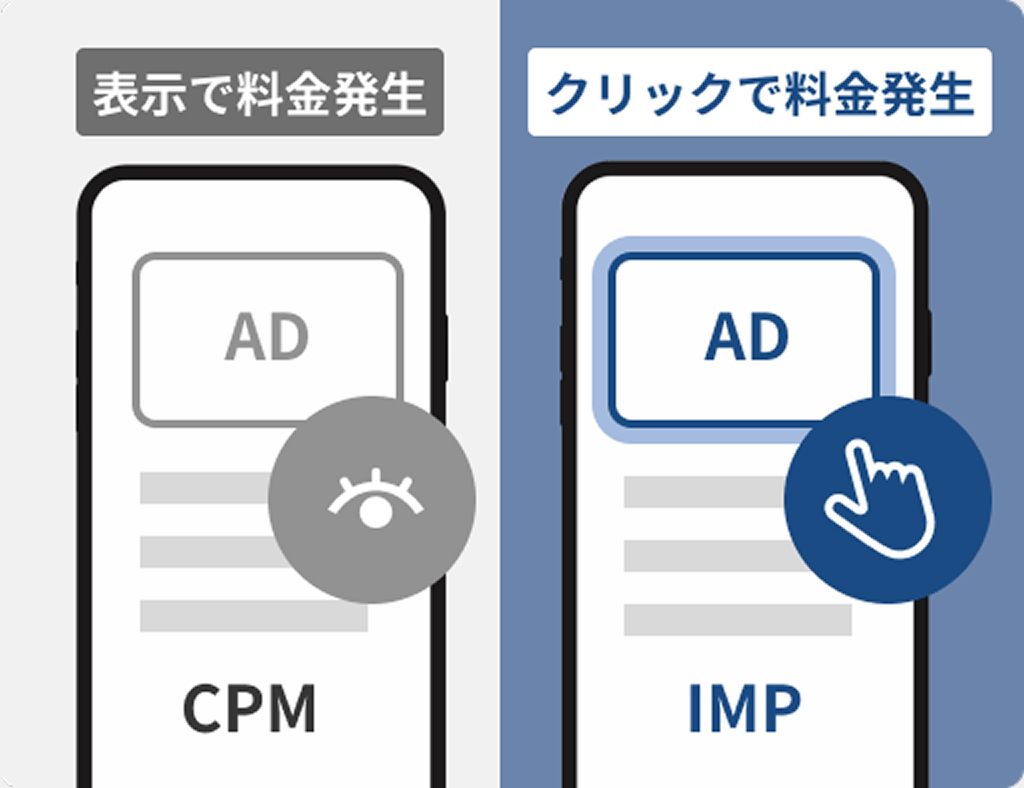 費用対効果が高い