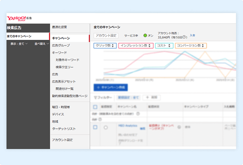 正確なタグ設定と計測基盤の構築