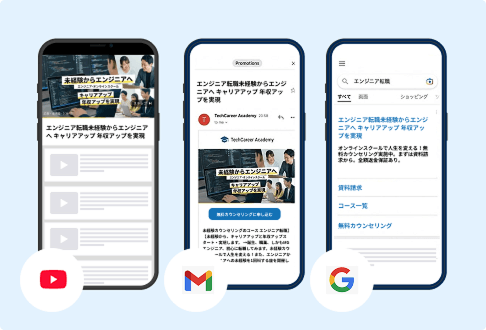 デマンドジェネレーションへの完全対応