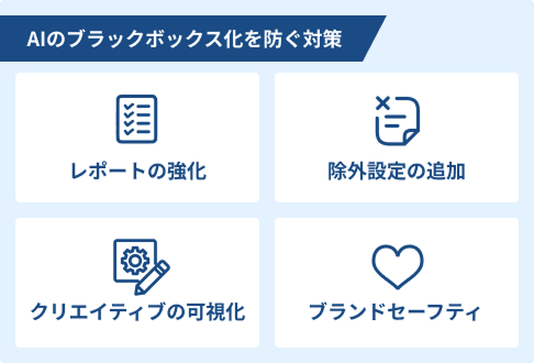 ブラックボックス化させないインハウス支援