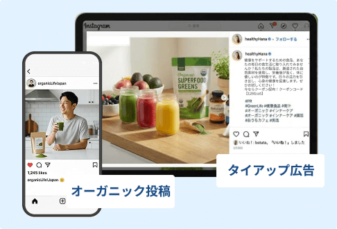 SNS上の資産価値を高める全体戦略の構築
