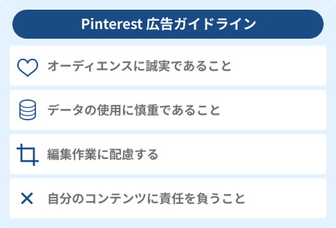 åºåããªã·ãŒãæºæ ãã管çäœå¶