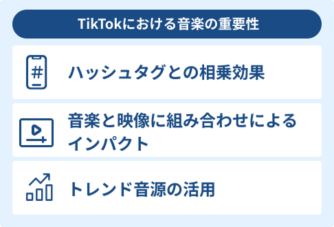 CMLの活用による視聴維持率の向上