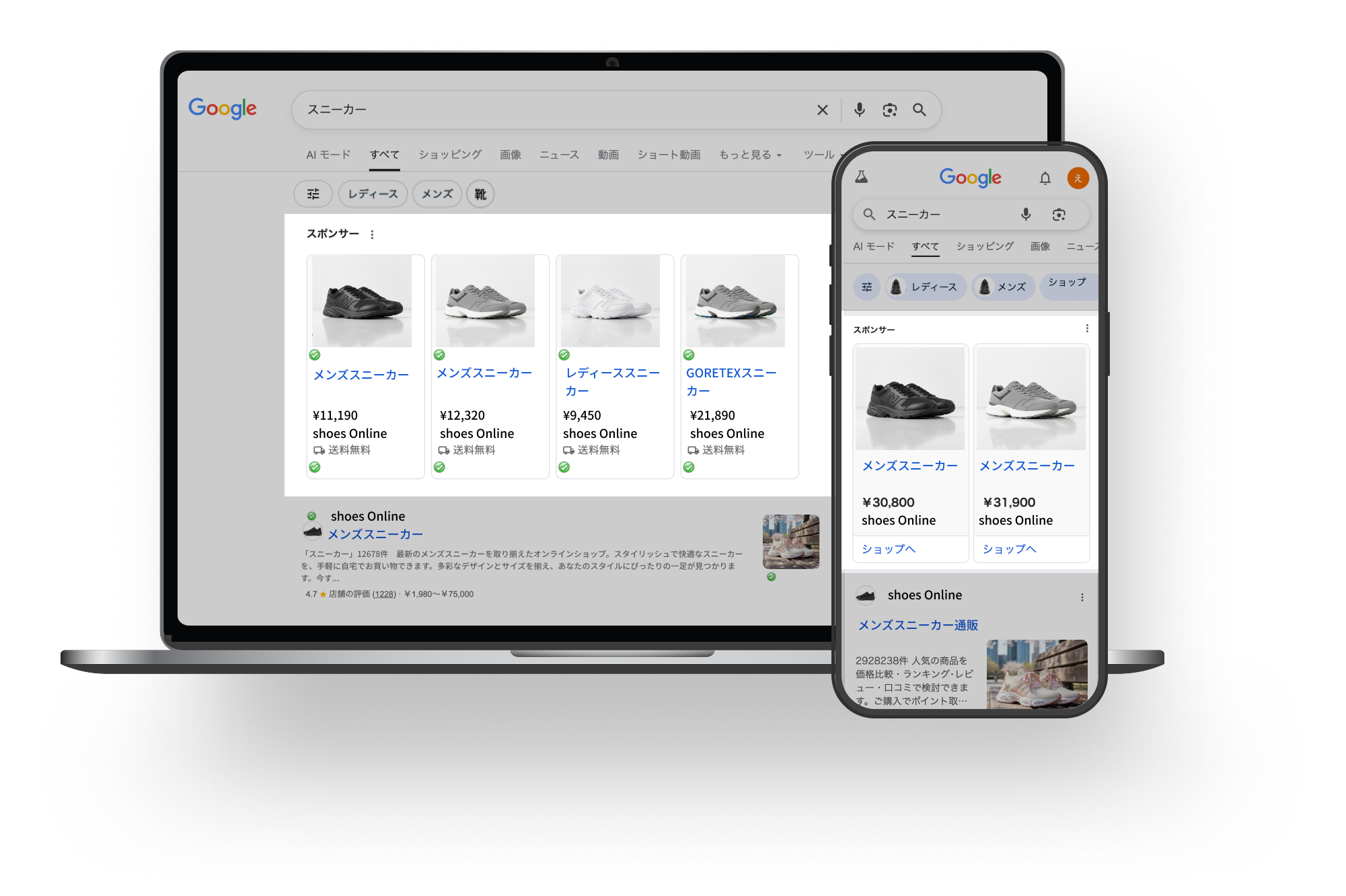 データフィード広告のイメージ